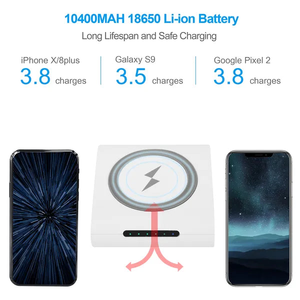 Chargeur sans fil Qi 10400mAh Power Bank 5W Chargeur sans fil Pad 2.1A Port USB Charge Porta