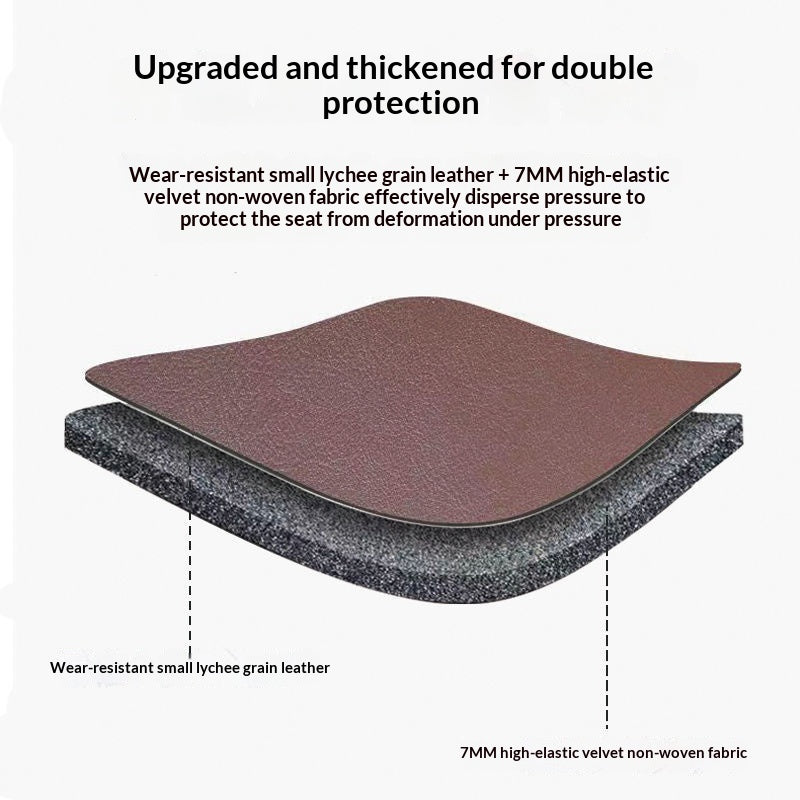 Le tapis antidérapant protège le coussin de siège