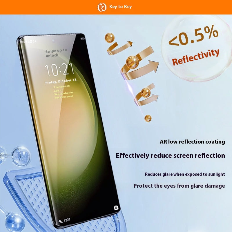 Anti-reflective AR Anti-reflective Mobile Phone Protection Film