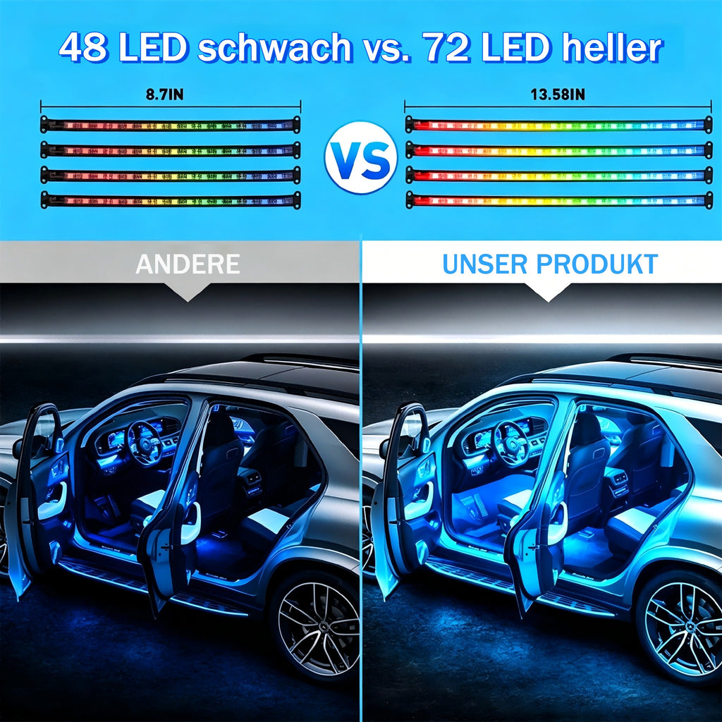4-Piece 72 LED Auto Footwell Atmosphere Light Strips avec Music Sync Sound Activation & App