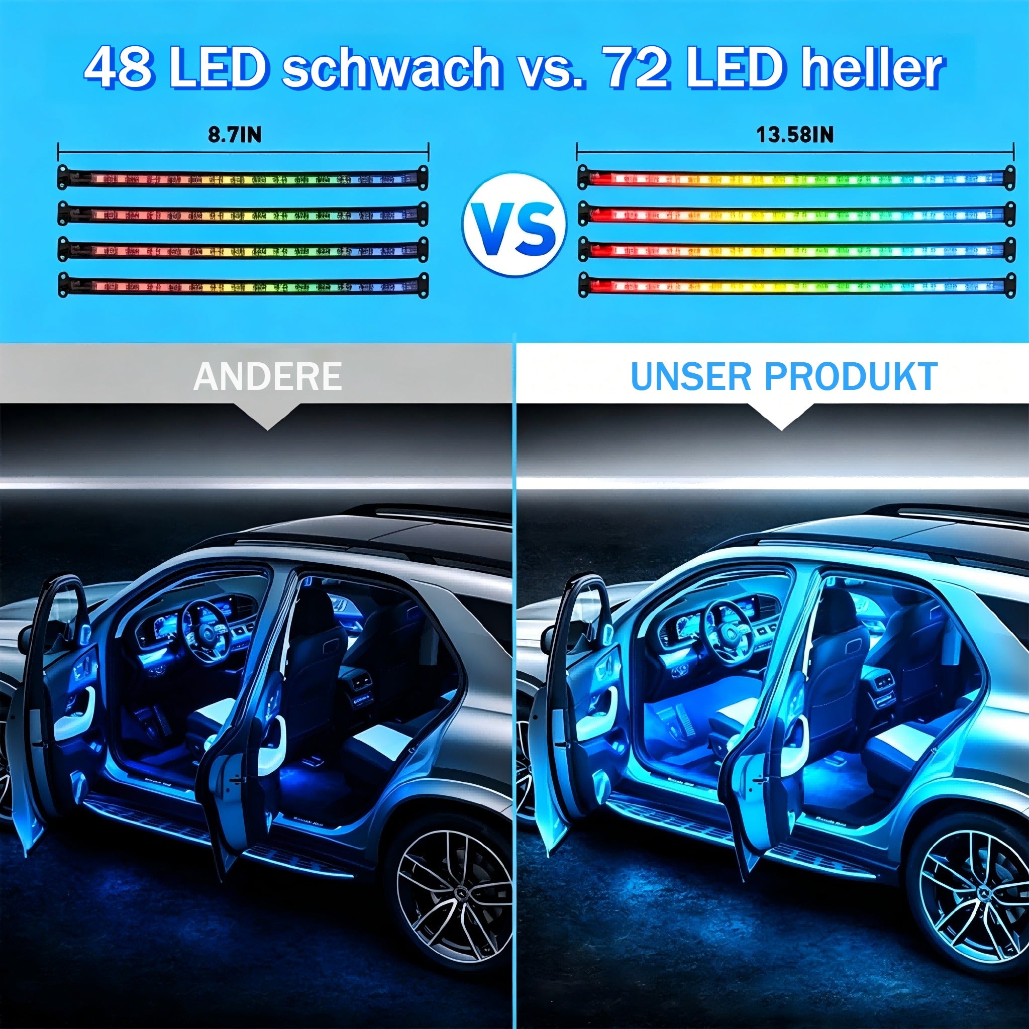 4-Piece 72 LED Auto Footwell Atmosphere Light Strips avec Music Sync Sound Activation & App