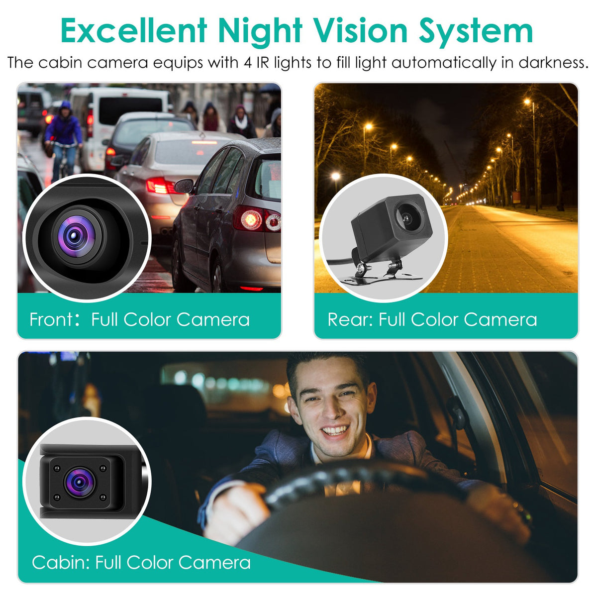 2K Car DVR 3 Channel Dash Cam Recorder Camera with 140 Degree Angle GPS WiFi Nig