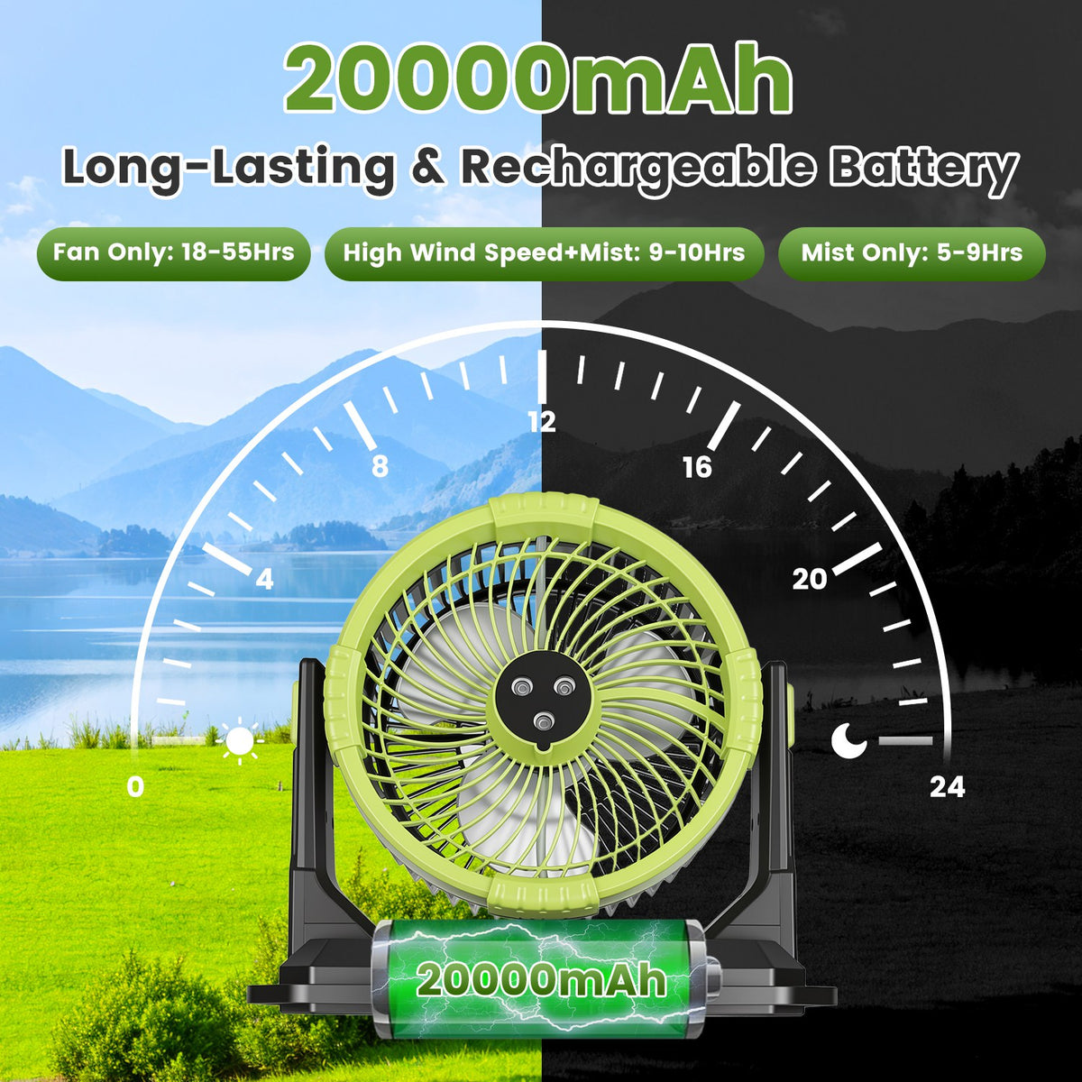 1Pc 5 In 1 20000mAh 10L Bucket Portable Mist Fan Indoor Outdoor Rechargeable Camping Co