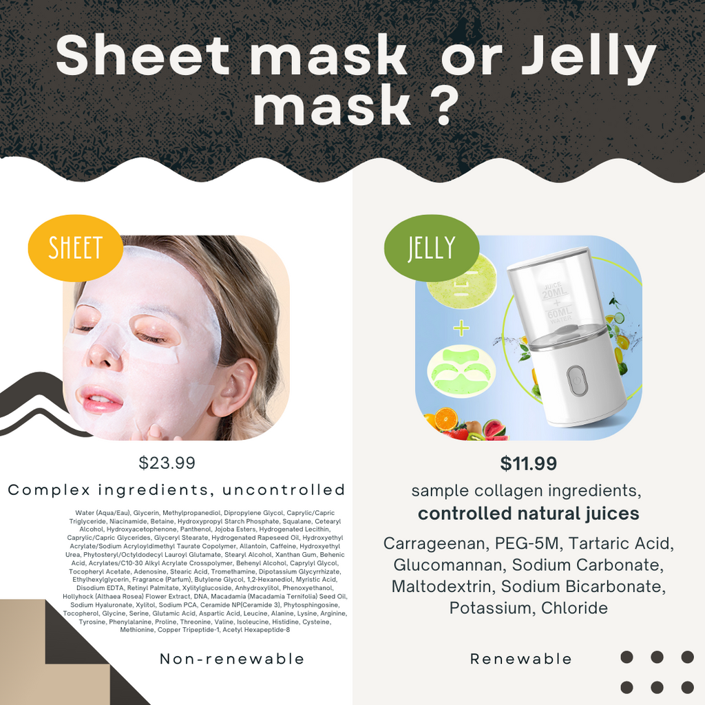 Machine de masque visage bricolageAliExpress
