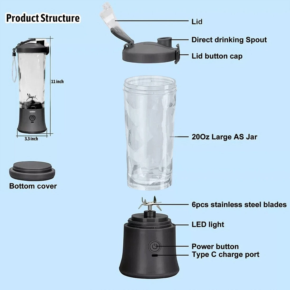 Mélangeur portable 600ML Mélangeurs personnels pour Shakes Smoothie Maker Juicer de fruits