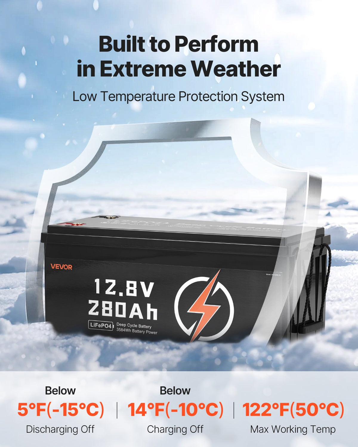 2 Pack 12V 280Ah Deep Cycle LiFePO4 Battery BMS Lithium Iron Phosphate Battery