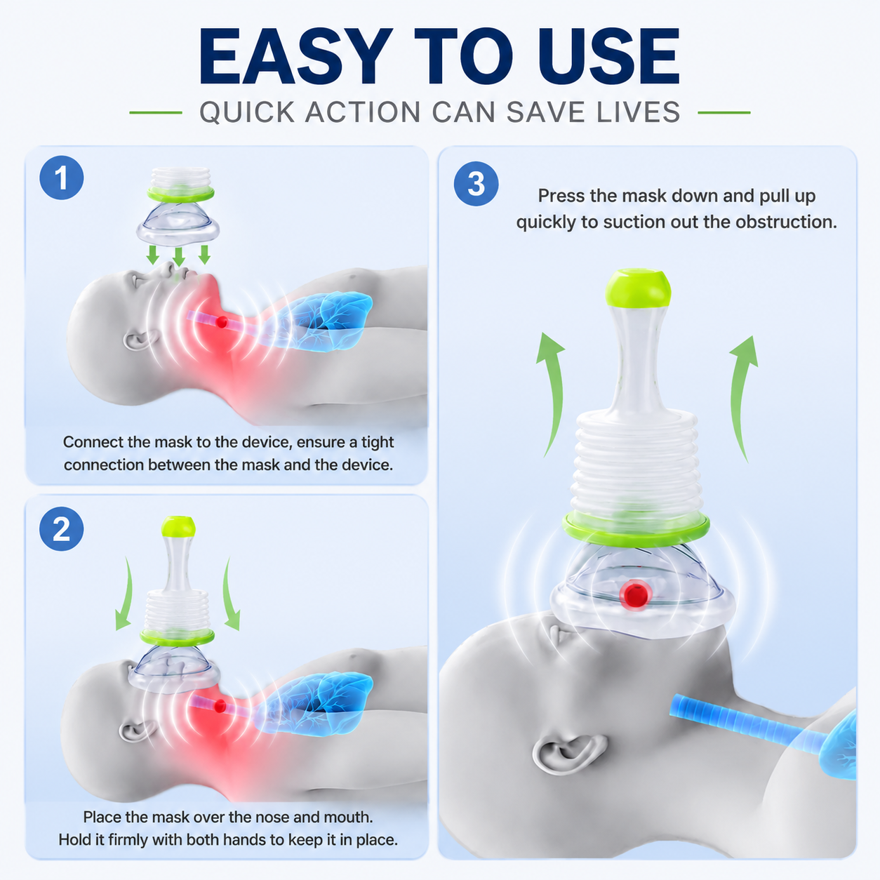 Dispositif anti-choc pour adultes et enfants Kit d'urgence d'aspiration d'air avec masques Eco-friendl