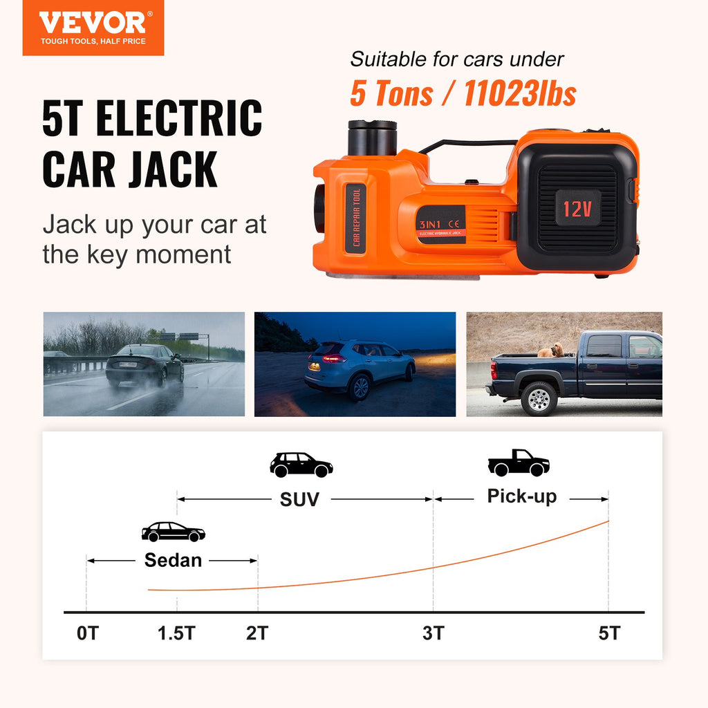 Jack de voiture électrique VEVOR