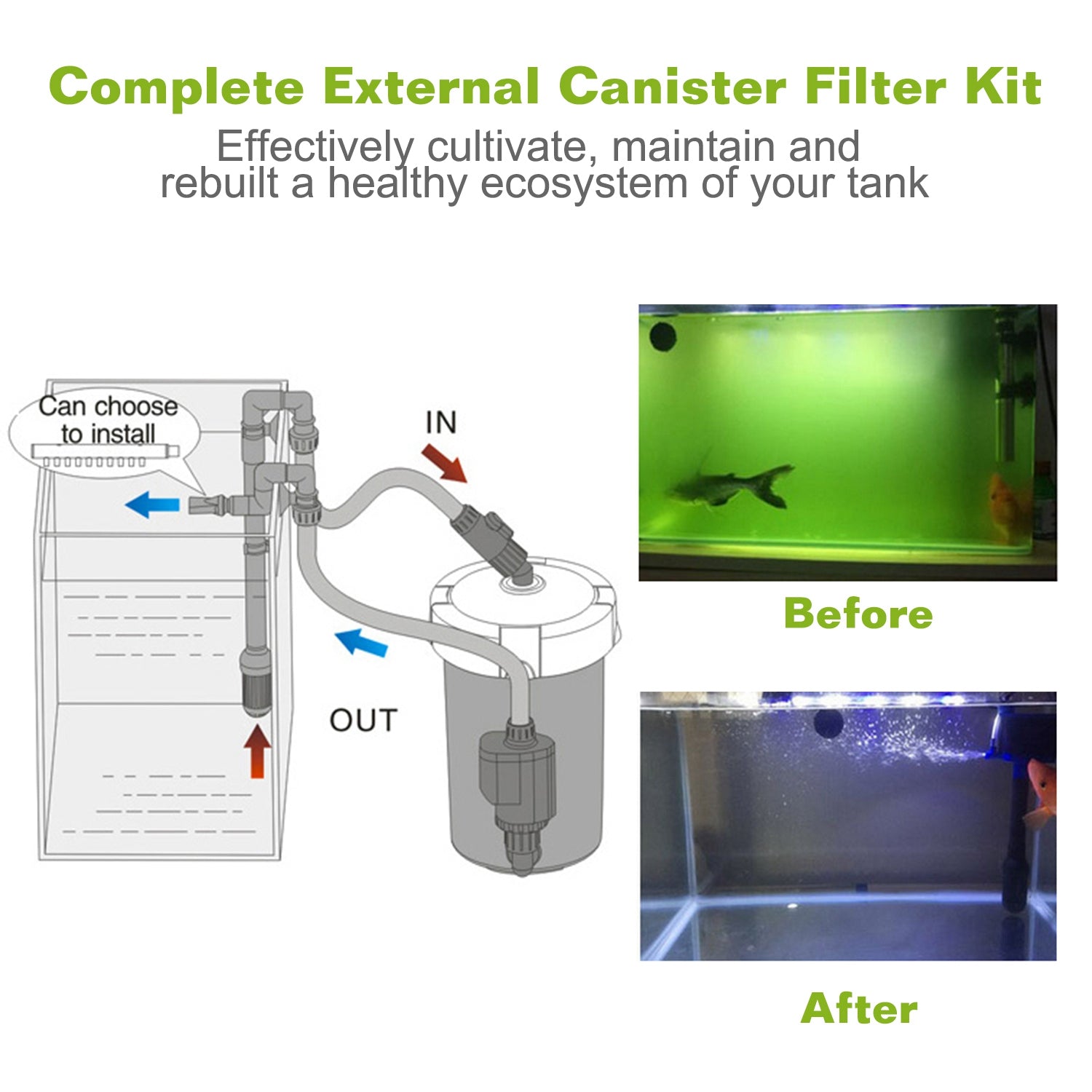 Filtre de cartouche externe 1Pc 3 étages pour 28 réservoir de poisson Gallon Aquarium 105gph 6W Insta facile