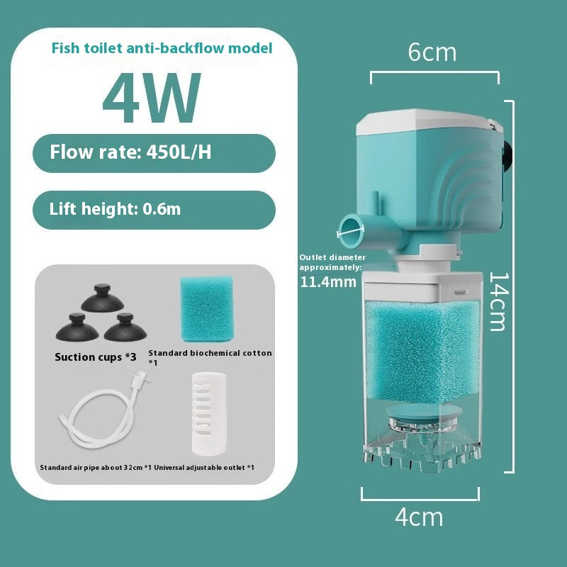 Filtre anti-retour Filtre intégré pour réservoir de poisson