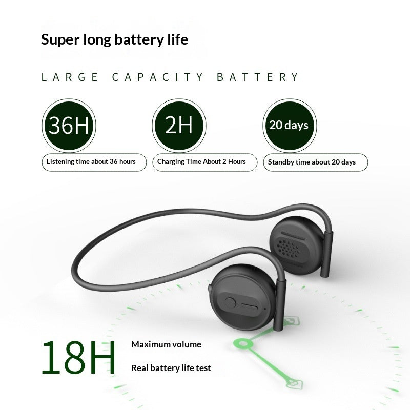 Casque Bluetooth pour vélo avec une fente de carte mémoire 32 Go