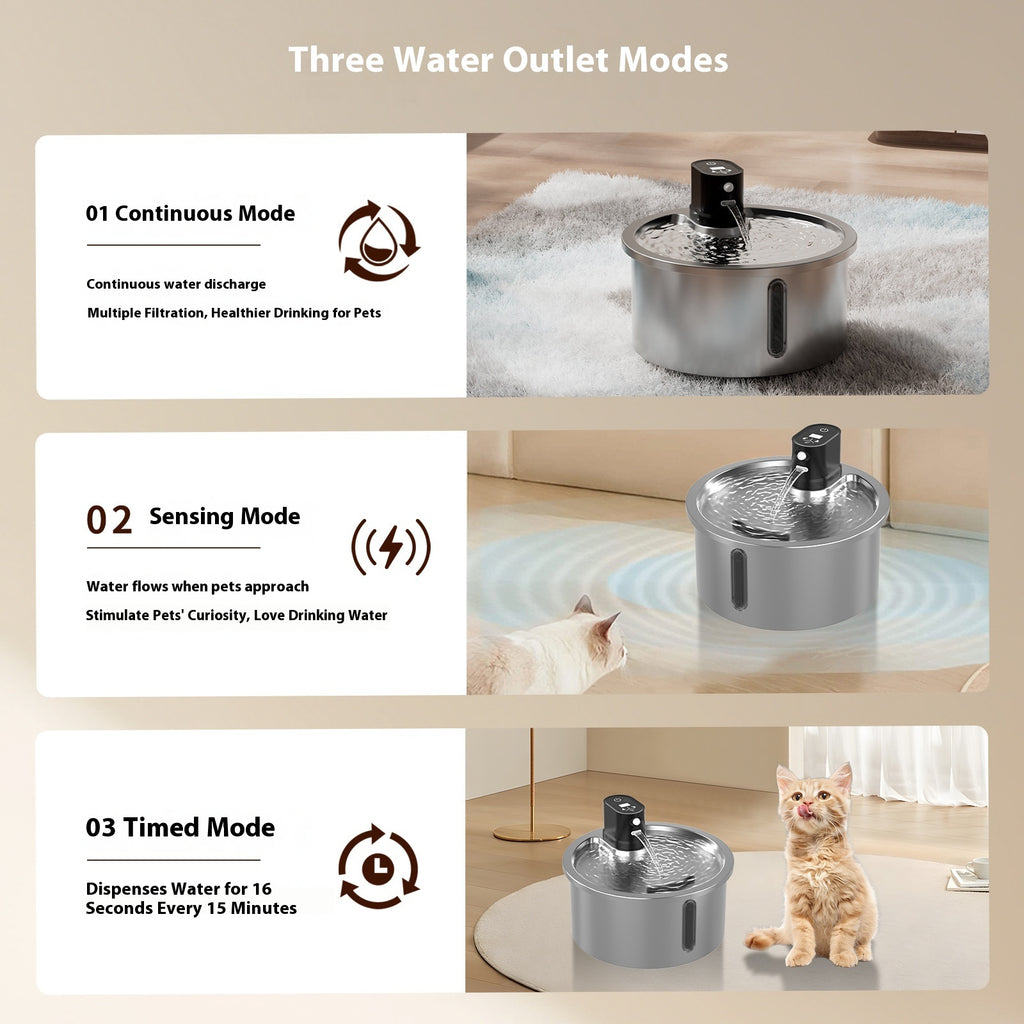 Robinet d'eau Cat Acier inoxydable Cycle de chauffage à température constante