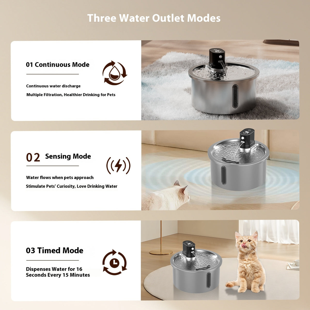 Robinet d'eau Cat Acier inoxydable Cycle de chauffage à température constante