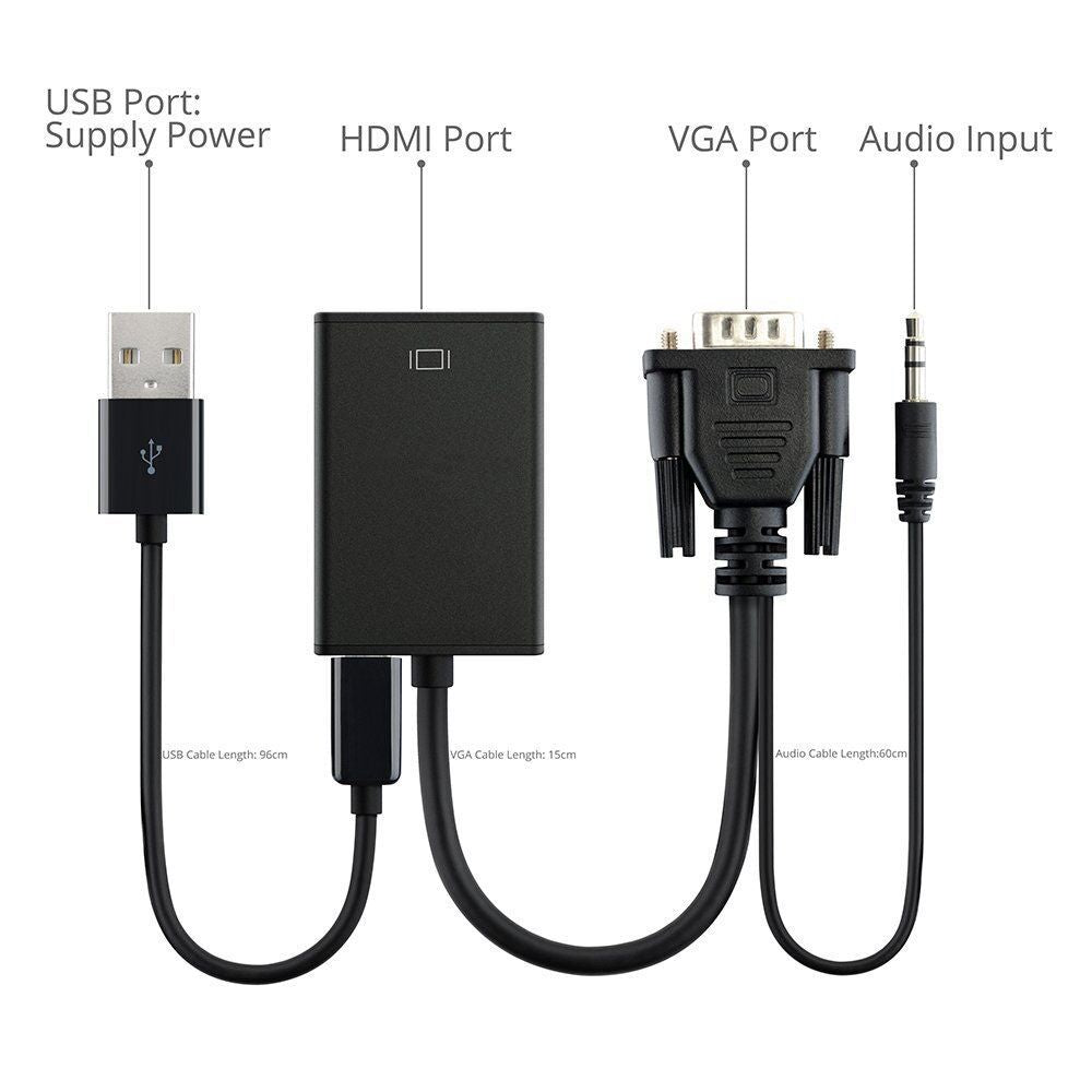 Moniteur de connexion de câble audio pour ordinateur portable noir