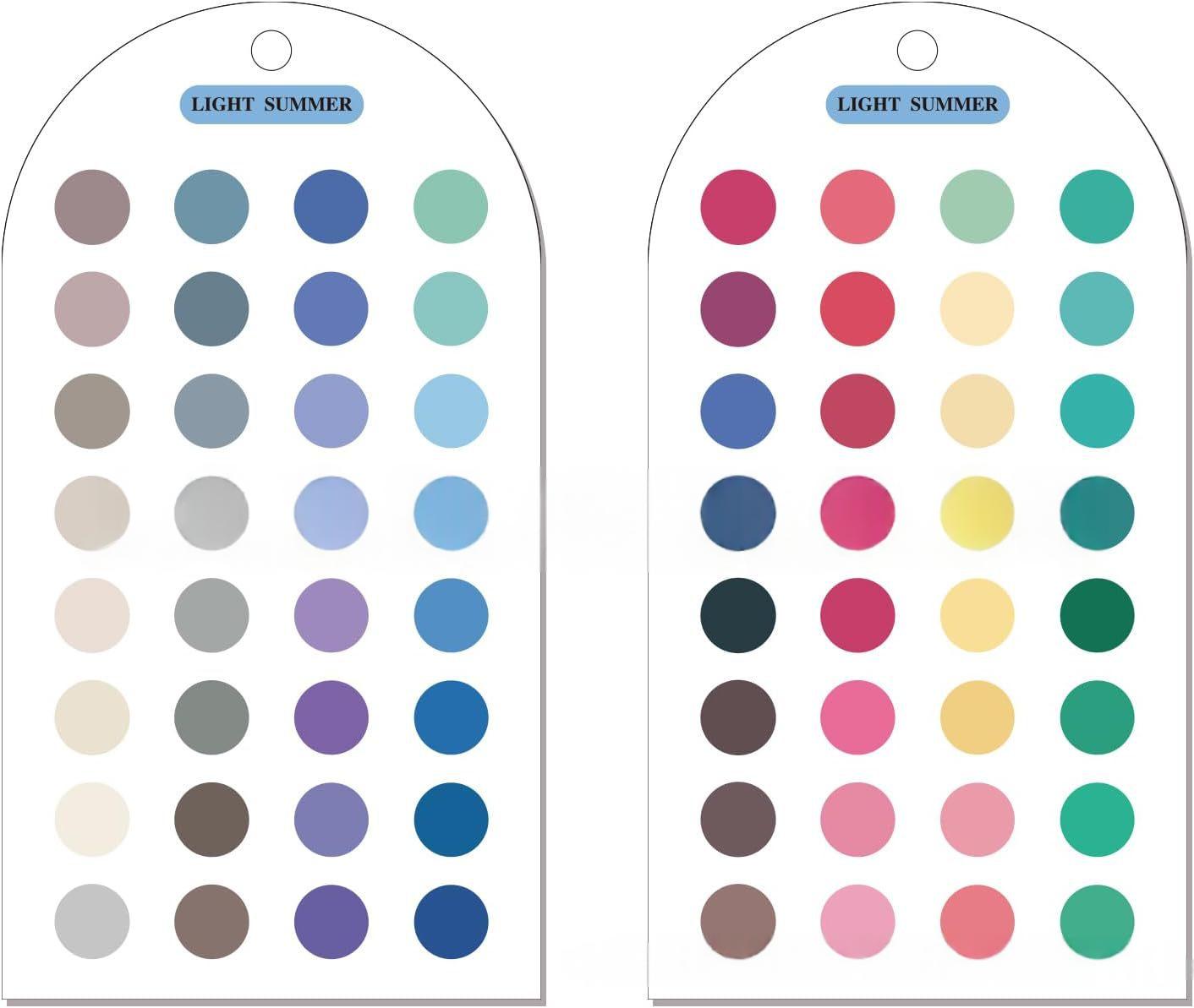 Palette couleur acrylique et carte d'analyse de couleur