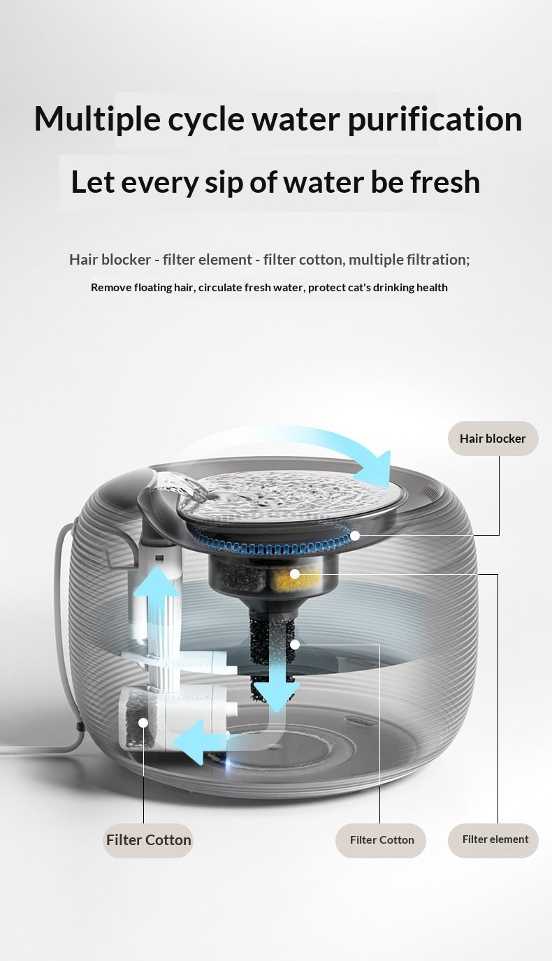 Fontaine d'eau pour animaux intelligents