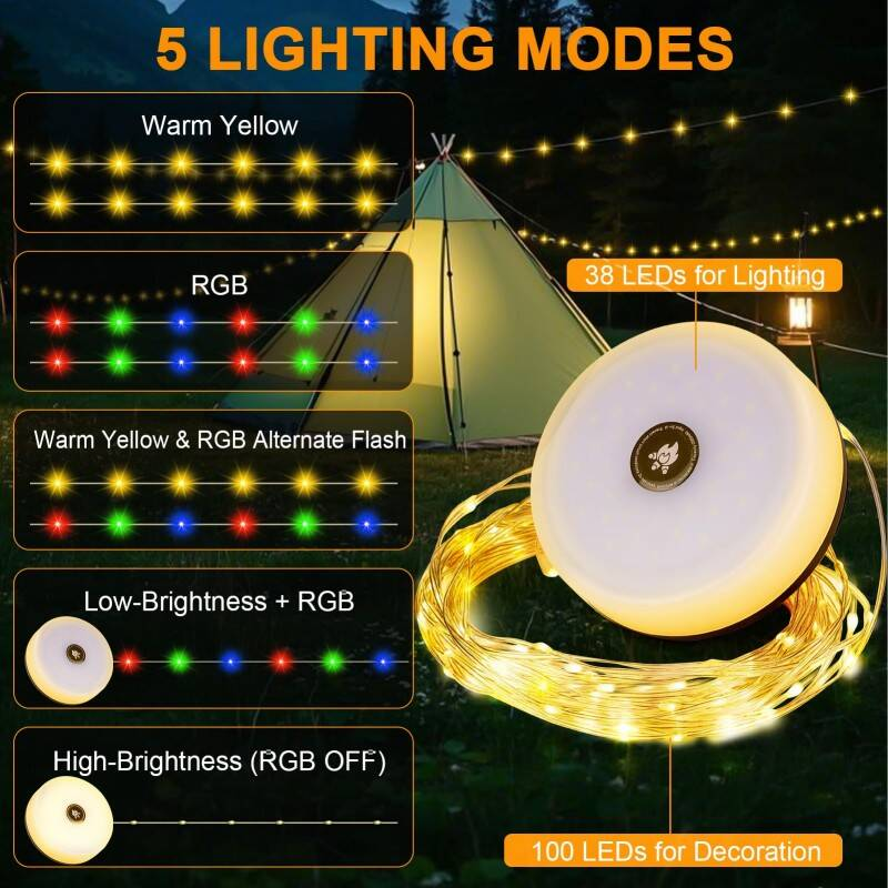 2-en-1 10M Fée rechargeable et lampe de camping