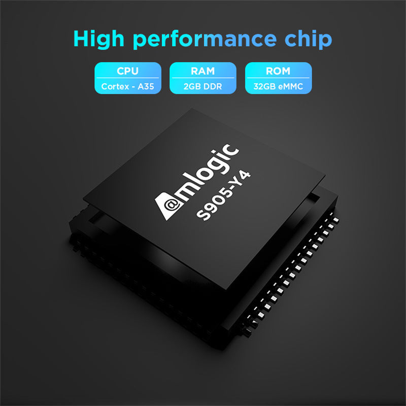 Set-top Box HD Double WIFI Android TV Box