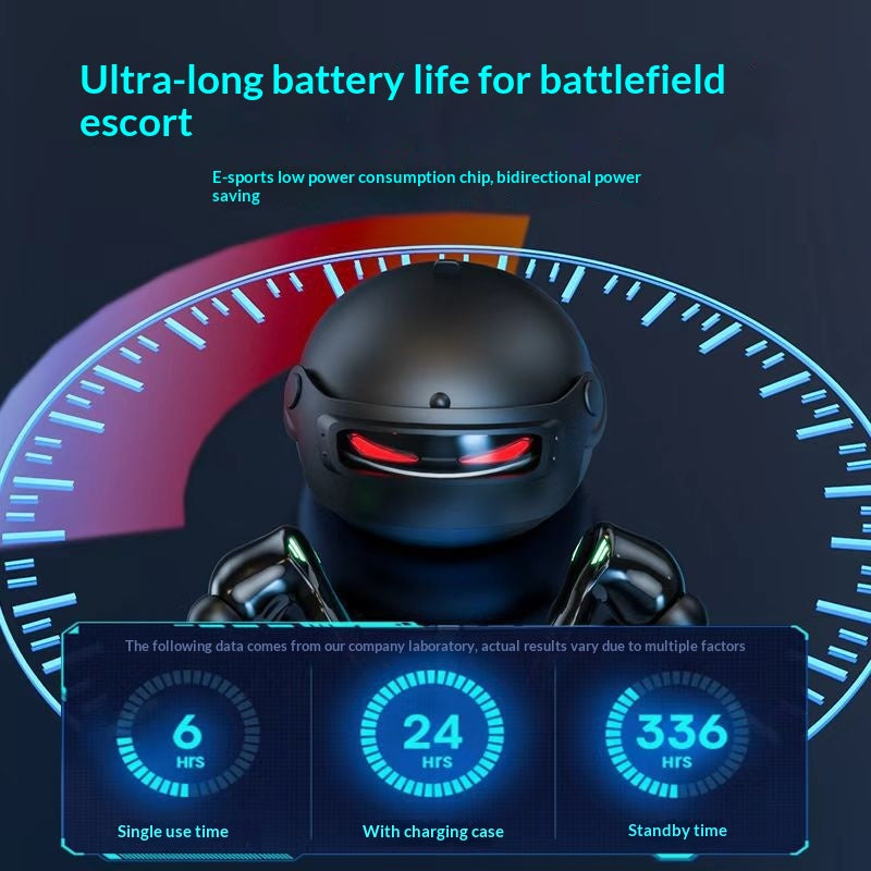 Casque immersif de jeu Zéro Latence