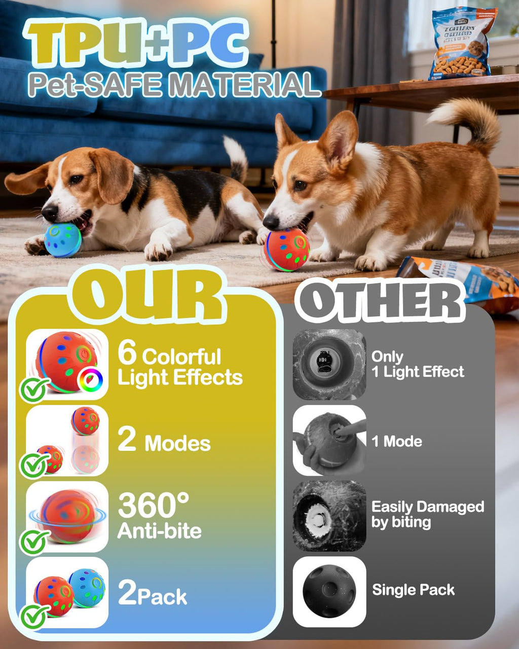 2 Pack Jouets interactifs pour chiens avec lumières