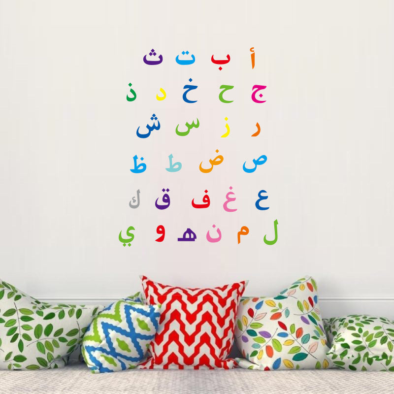 Fond du mur de la personnalité de la lettre arabe
