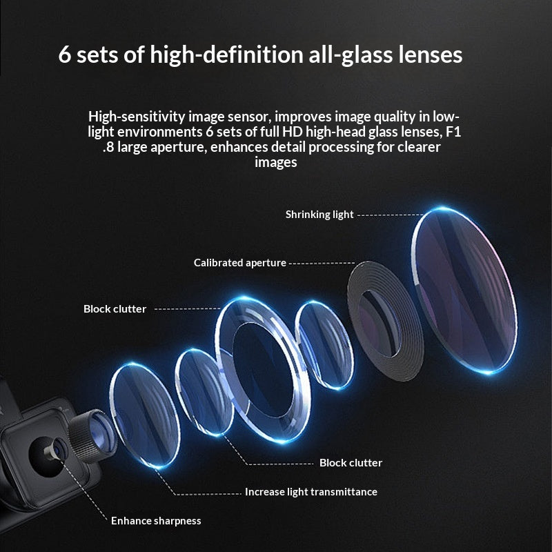 Haute définition vision nocturne double caméra Dash Cam avec enregistrement avant et arrière