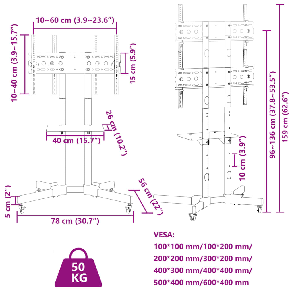 Support TV avec roues