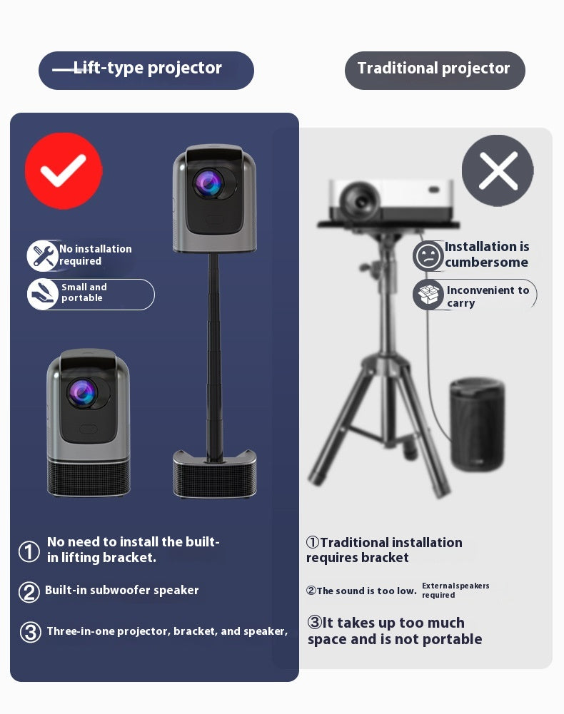 Projection Smart Phone Projection Écran Miniature Portable