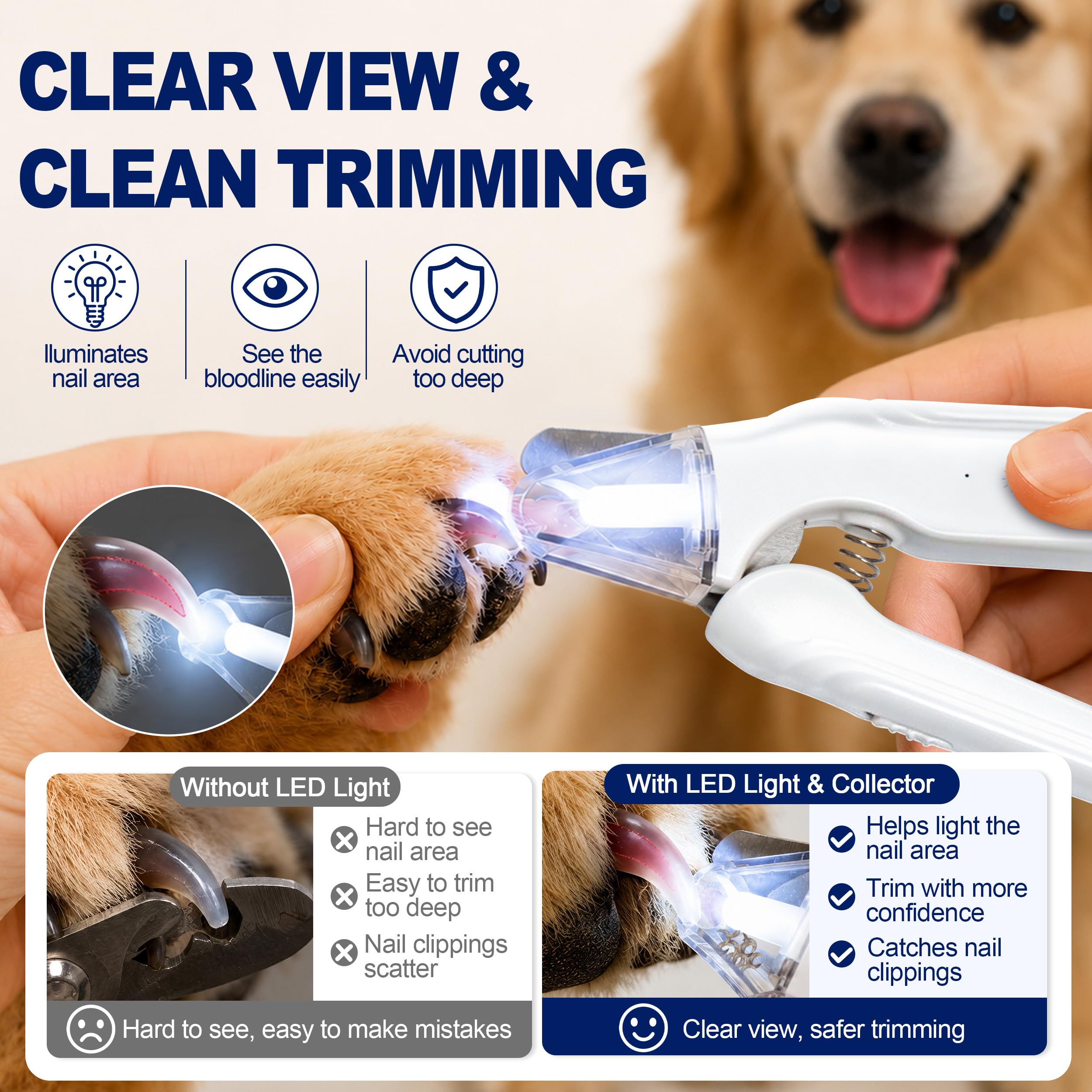 2-en-1 Clippers pour ongles de chien avec lumière - Poignard électrique pour ongles pour petits grands chiens