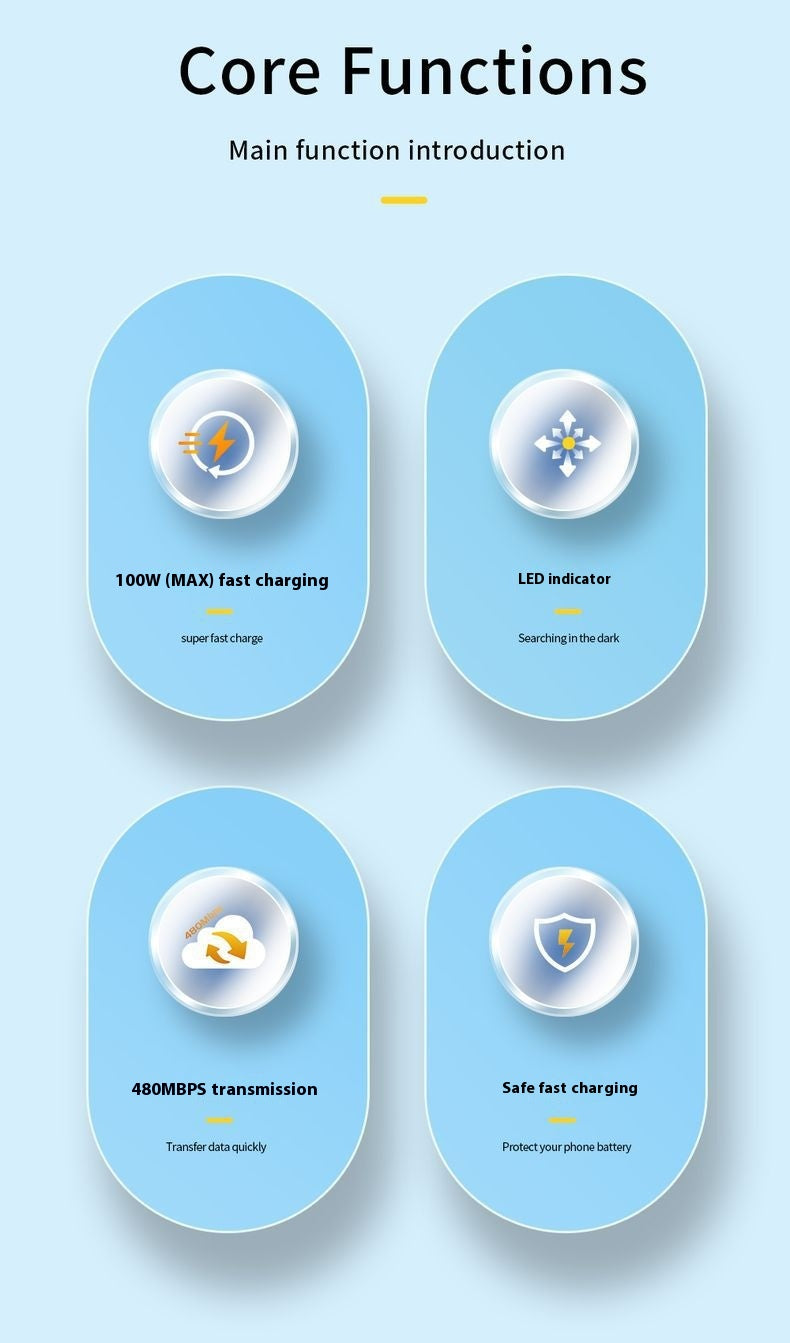 Câble de données à charge rapide PD100W pour téléphone portable Typec Chargement rapide
