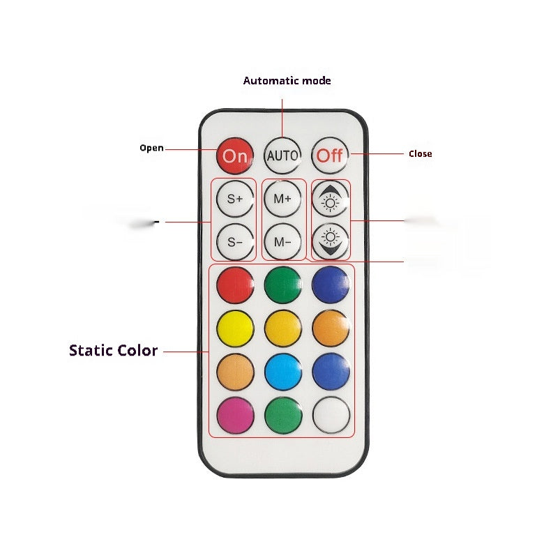 Contrôleur de couleur magique Couleur complète Lumière LED