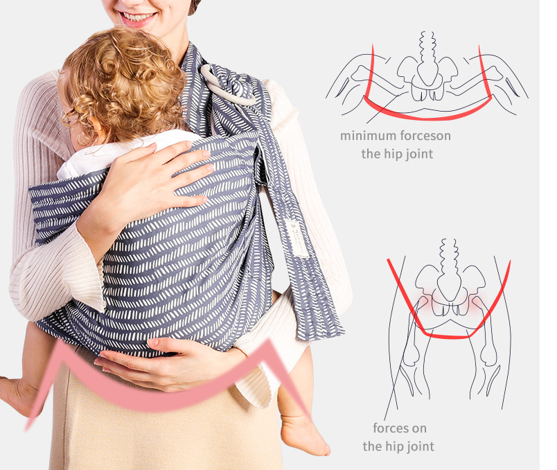 Type de retenue horizontale pour bébé Sling Nouveau-né
