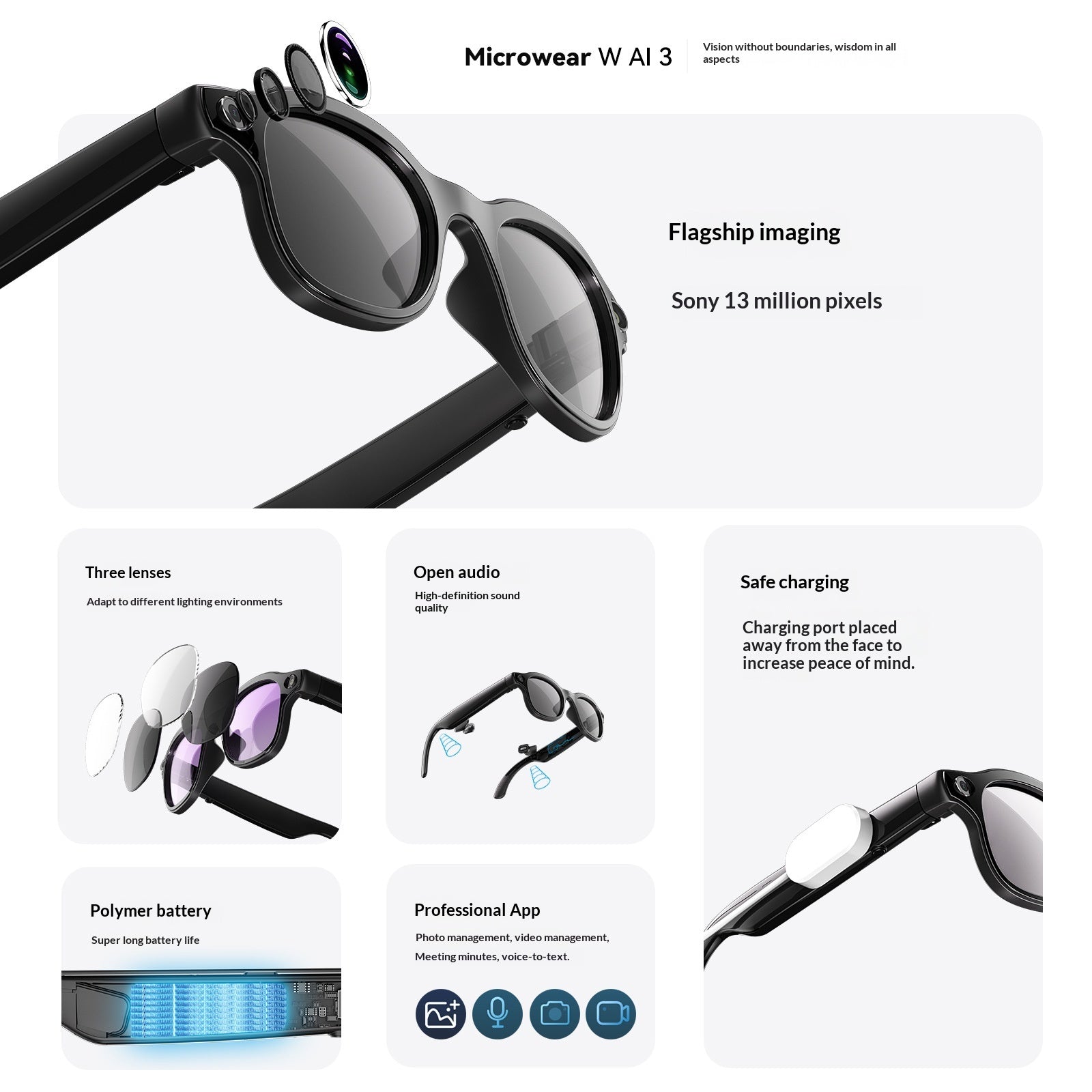 AI Smart Glasses Bluetooth Appel à la tête