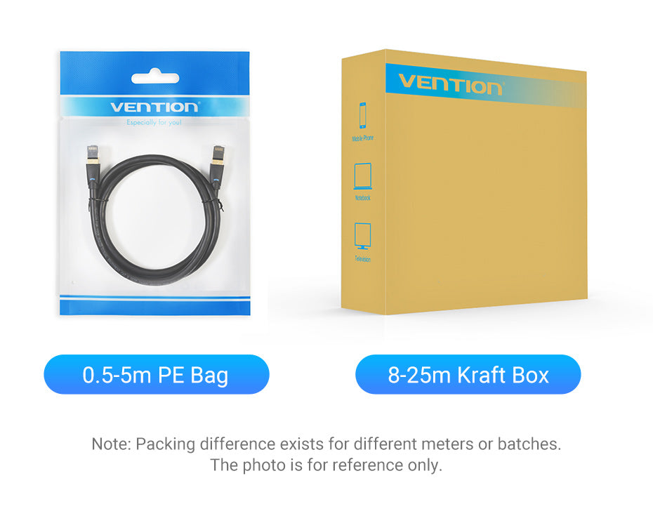 Câble Ethernet Vention RJ45 Cat8 Lan SFTP 40Gbps 2000M