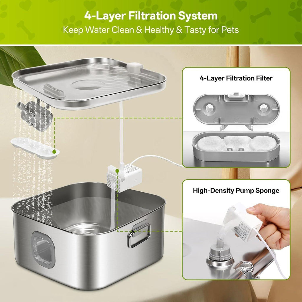Cartouche de filtre en acier inoxydable pour animaux de compagnie