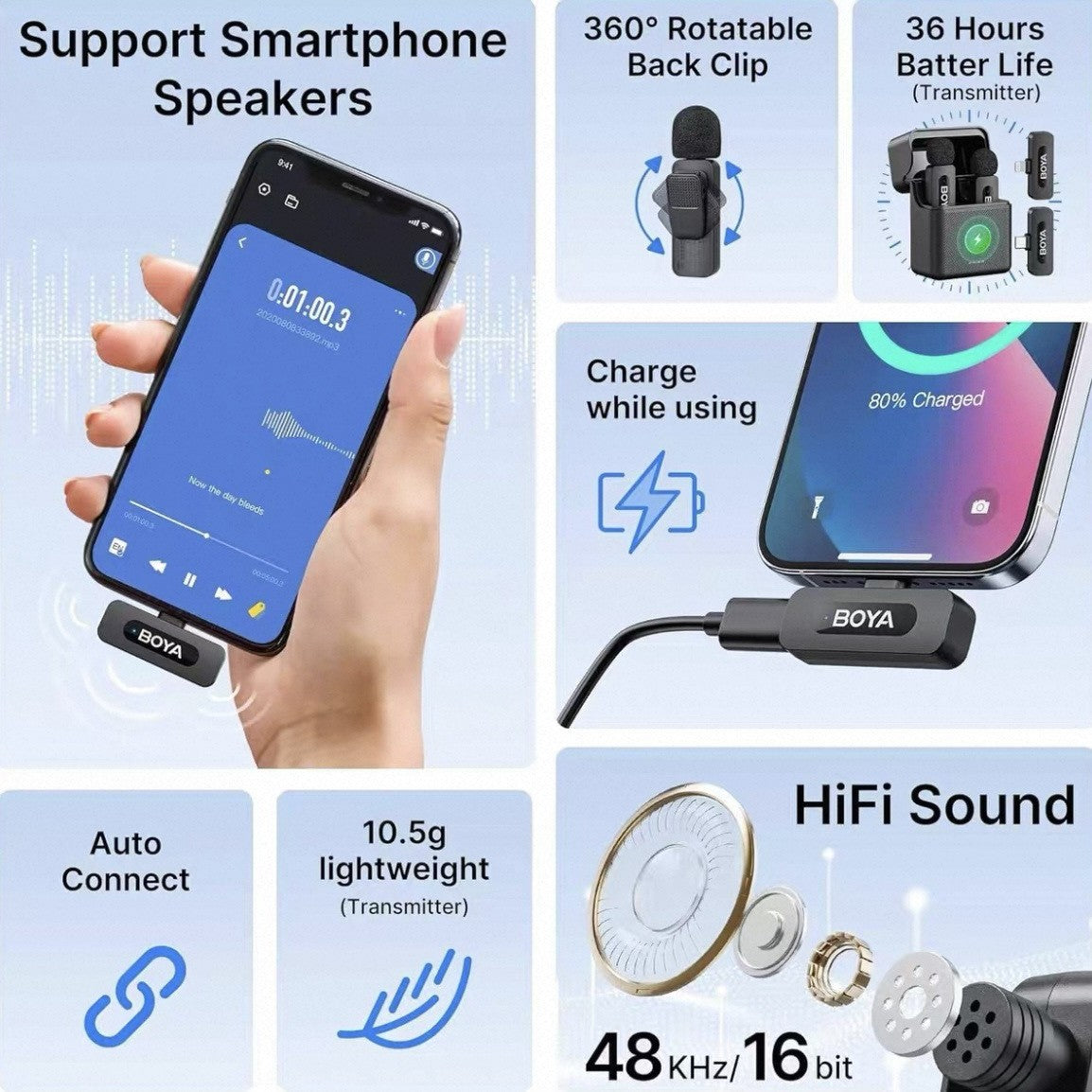 Wireless Lavalier Microphone with Triple-Level AI Noise Cancellation for Mobile Live Strea