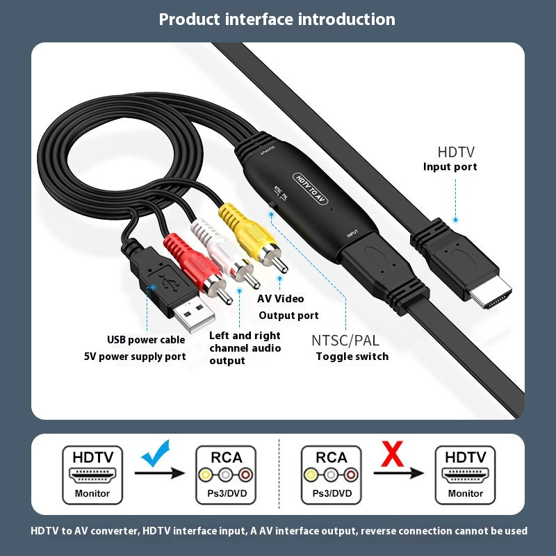 Câble d'adaptateur pour moniteur de conversion