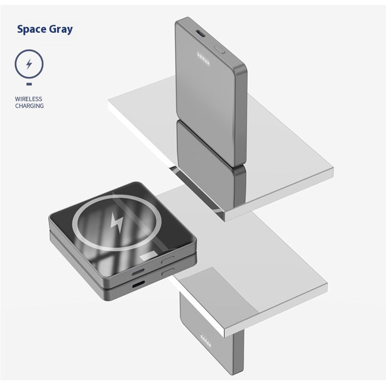 Banque magnétique d'alimentation sans fil portable ultra-mince