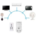 Interrupteur de prise d'alimentation sans fil à télécommande UK Plug