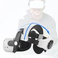 Le casque peut être remplacé par un casque réglable VR Accessories Elite Version