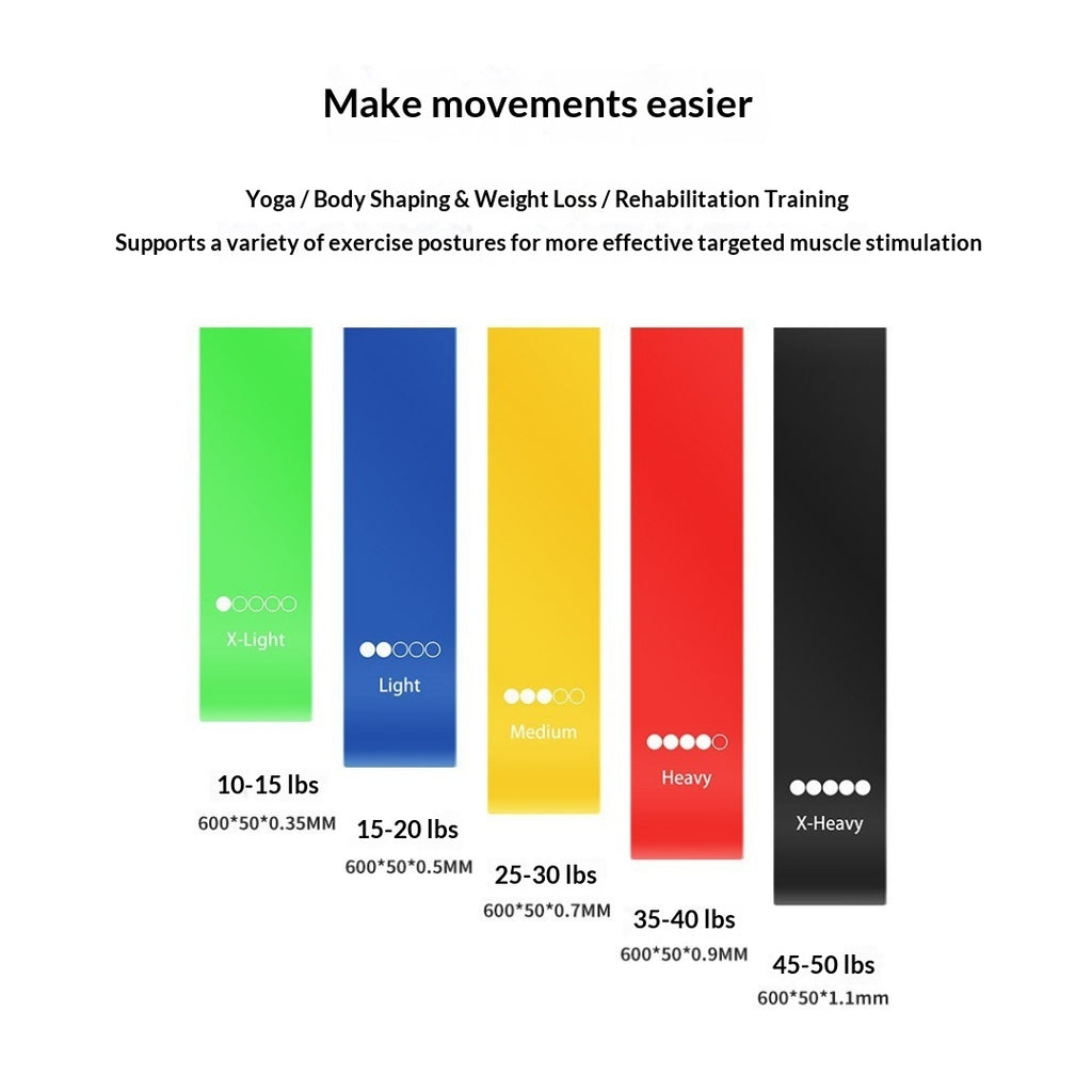 Bandes de résistance au fitness