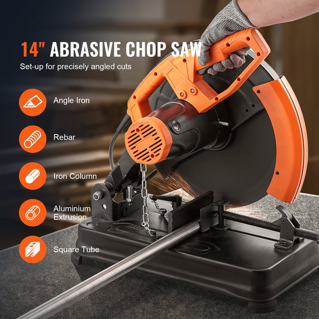 Scie abrasive