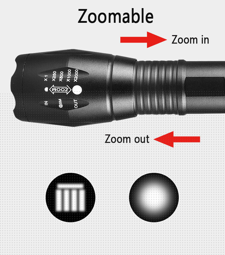 UV Flashlight, Zoomable Ultra Violet Flashlight, LED Blacklight Lamp, Super Bright 250000lm 2 In 1