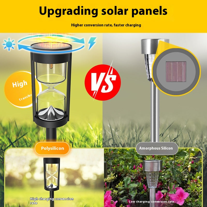 Lampe à gazon solaire à hourglass