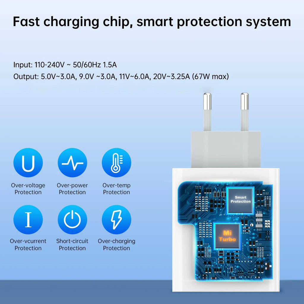 Chargeur USB à charge rapide 67W GaN