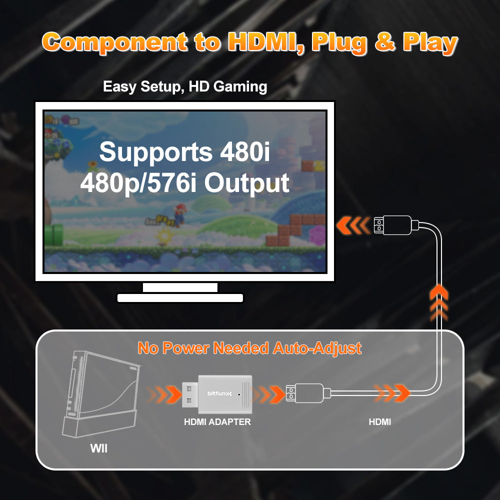 Wii Mini HDMI convertisseur vidéo HD