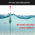 10 PCs Fish Float Rock Fishing Float Barr Fir Tossing Sea Fishing Bold Highlighted