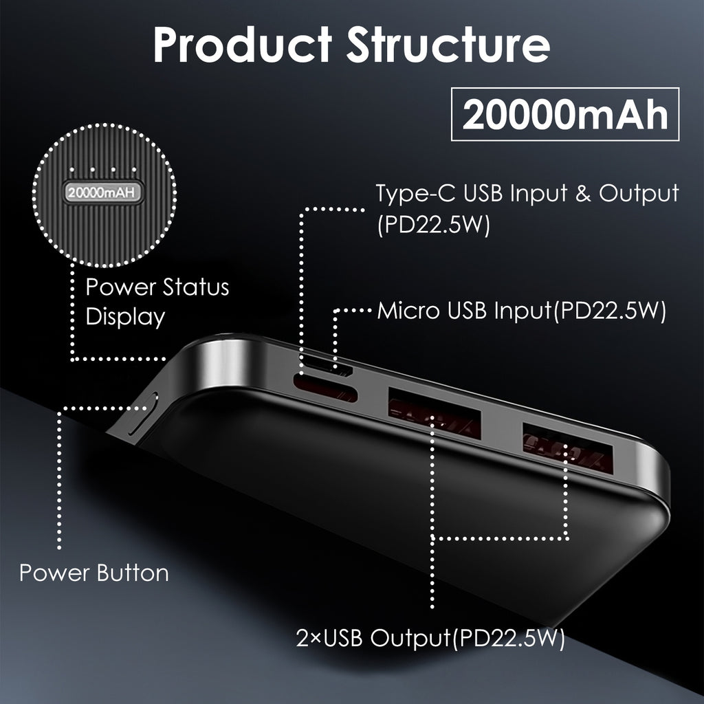 1Pc 30000mAh 20000mAh 1W MAh Chargeur d'alimentation rapide avec 1 câble USB pour IOS