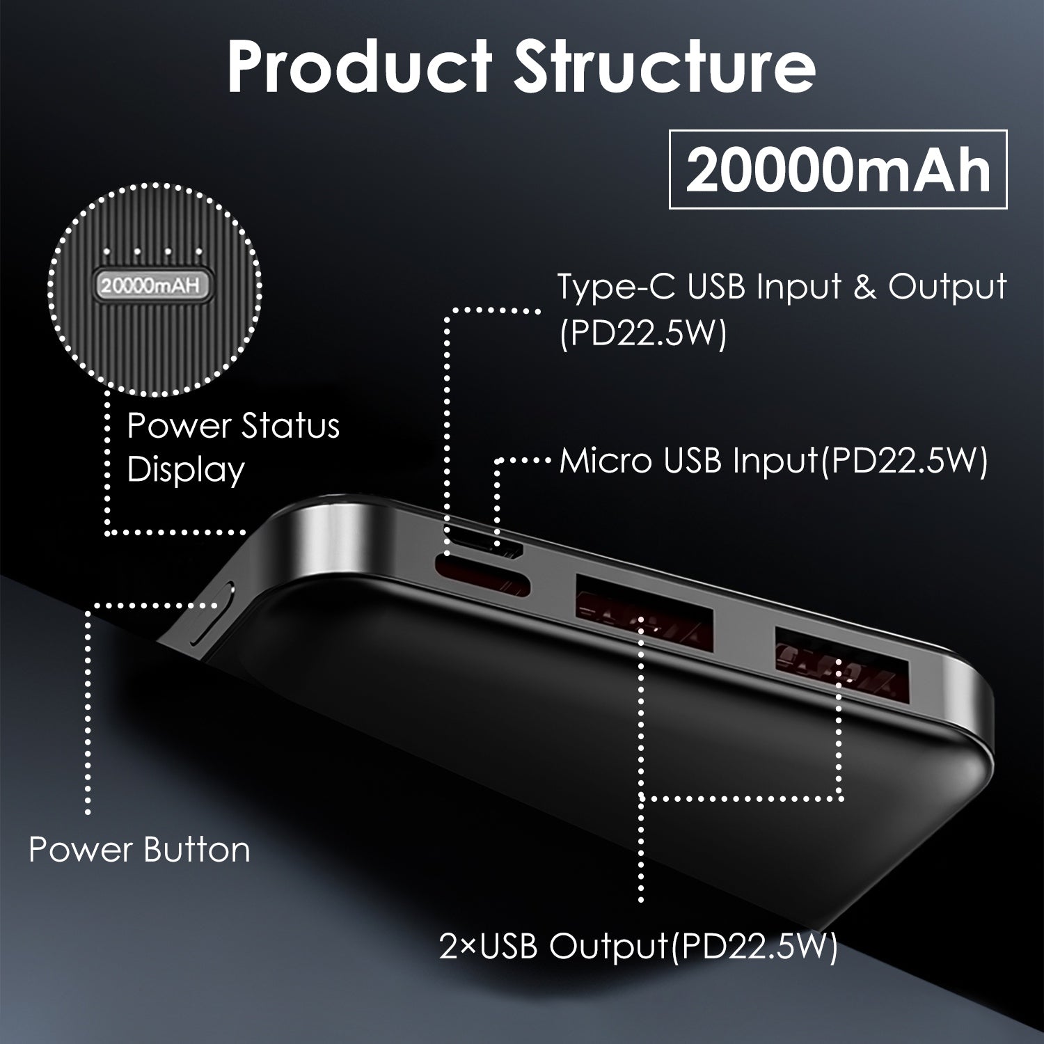 1Pc 30000mAh 20000mAh 1W MAh Chargeur d'alimentation rapide avec 1 câble USB pour IOS