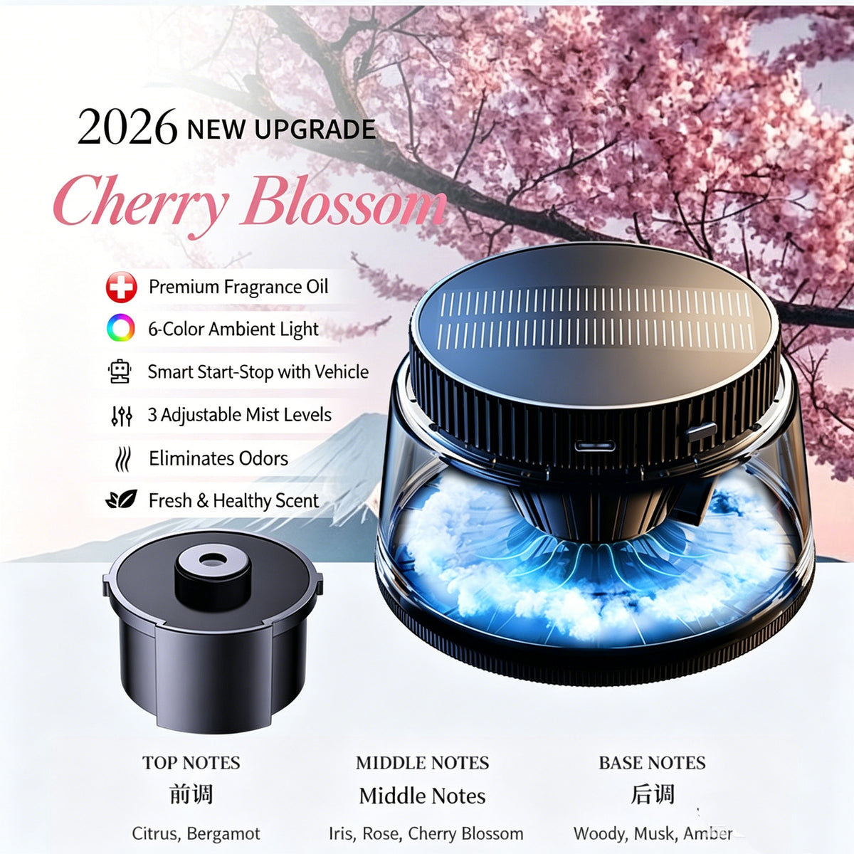 Auto Mist Aroma Diffuseur